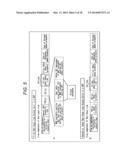 RECORDING APPARATUS, RECORDING METHOD, REPRODUCTION APPARATUS,     REPRODUCTION METHOD, PROGRAM, AND RECORDING REPRODUCTION APPARATUS diagram and image