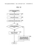 RECORDING APPARATUS, RECORDING METHOD, REPRODUCTION APPARATUS,     REPRODUCTION METHOD, PROGRAM, AND RECORDING REPRODUCTION APPARATUS diagram and image