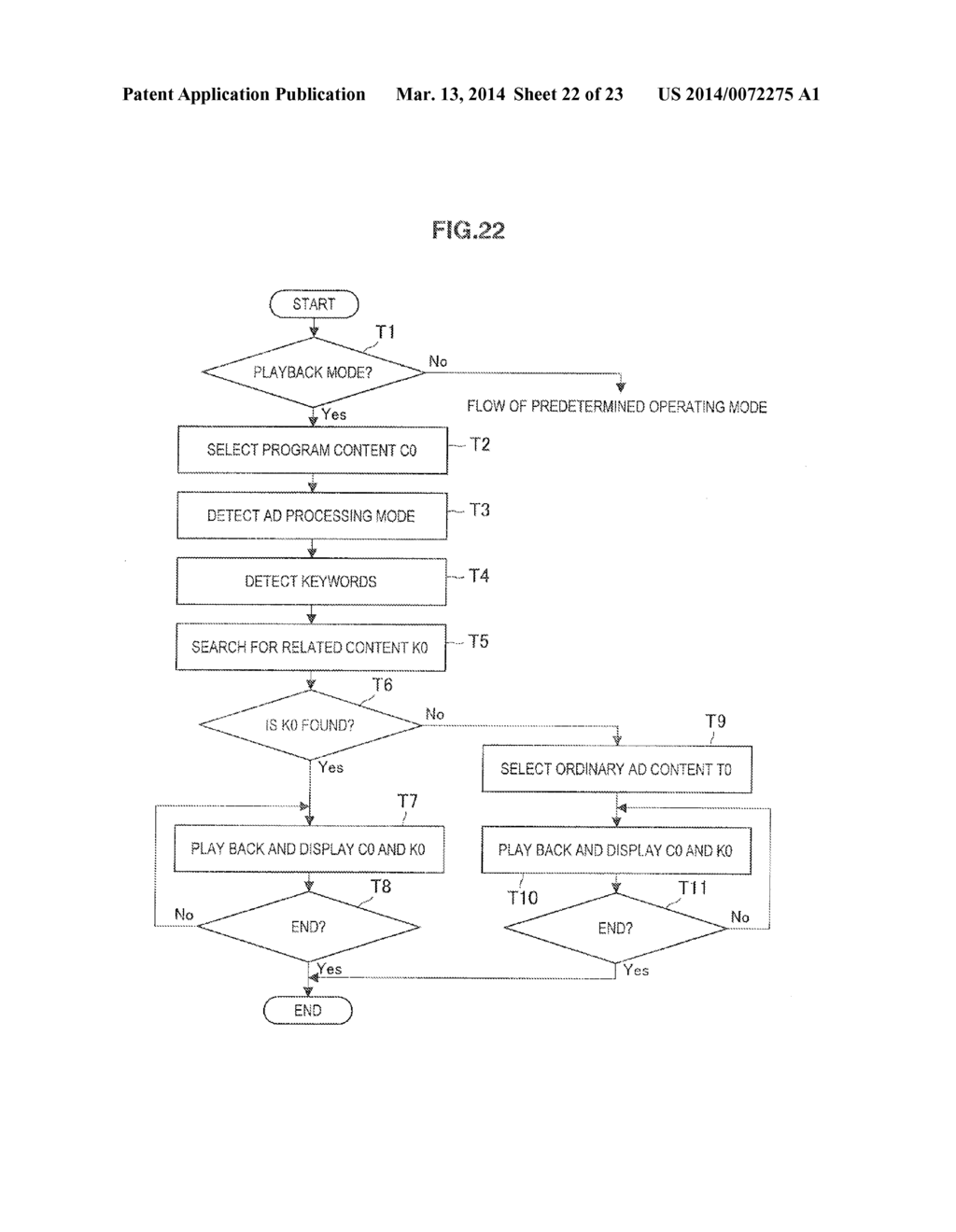 DISPLAY CONTROL DEVICE, RECORDING CONTROL DEVICE, AND DISPLAY CONTROL     METHOD - diagram, schematic, and image 23