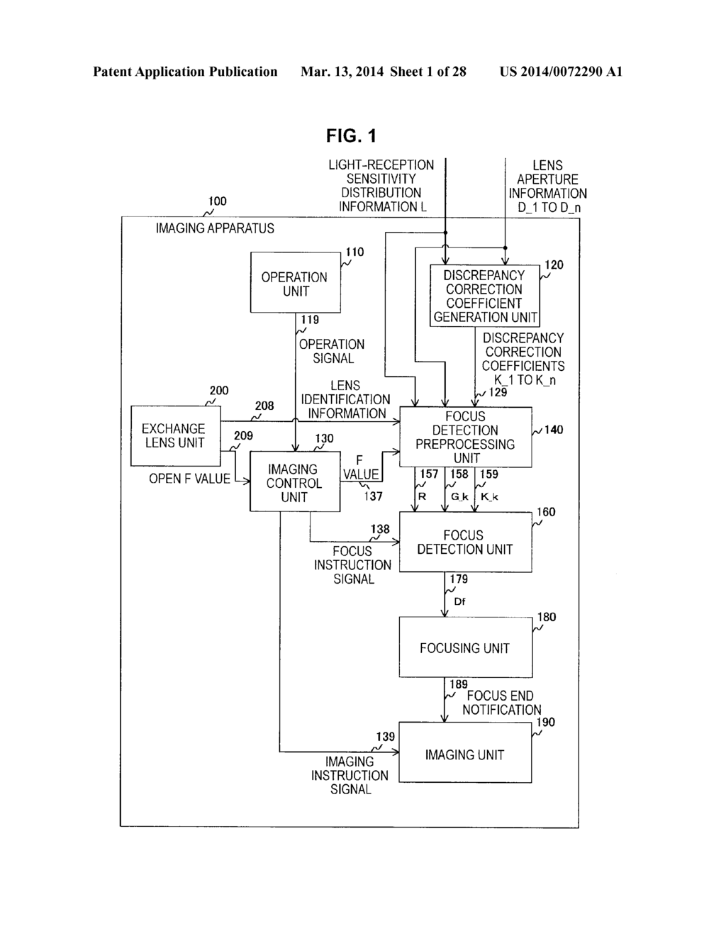 FOCUS DETECTION DEVICE, IMAGING APPARATUS, AND METHOD OF CONTROLLING FOCUS     DETECTION DEVICE - diagram, schematic, and image 02