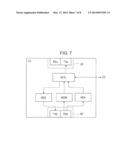 COMMUNICATION SYSTEM AND OPTICAL TRANSMISSION DEVICE diagram and image