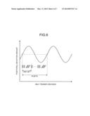 IMAGE FORMING APPARATUS AND IMAGE FORMING METHOD diagram and image