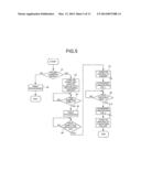 SHEET POST-PROCESSING APPARATUS, IMAGE FORMING SYSTEM, AND SHEET BINDING     METHOD diagram and image