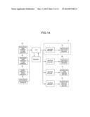 SHEET POST-PROCESSING APPARATUS, IMAGE FORMING SYSTEM, AND SHEET BINDING     METHOD diagram and image