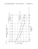 TURBO-MOLECULAR PUMP diagram and image