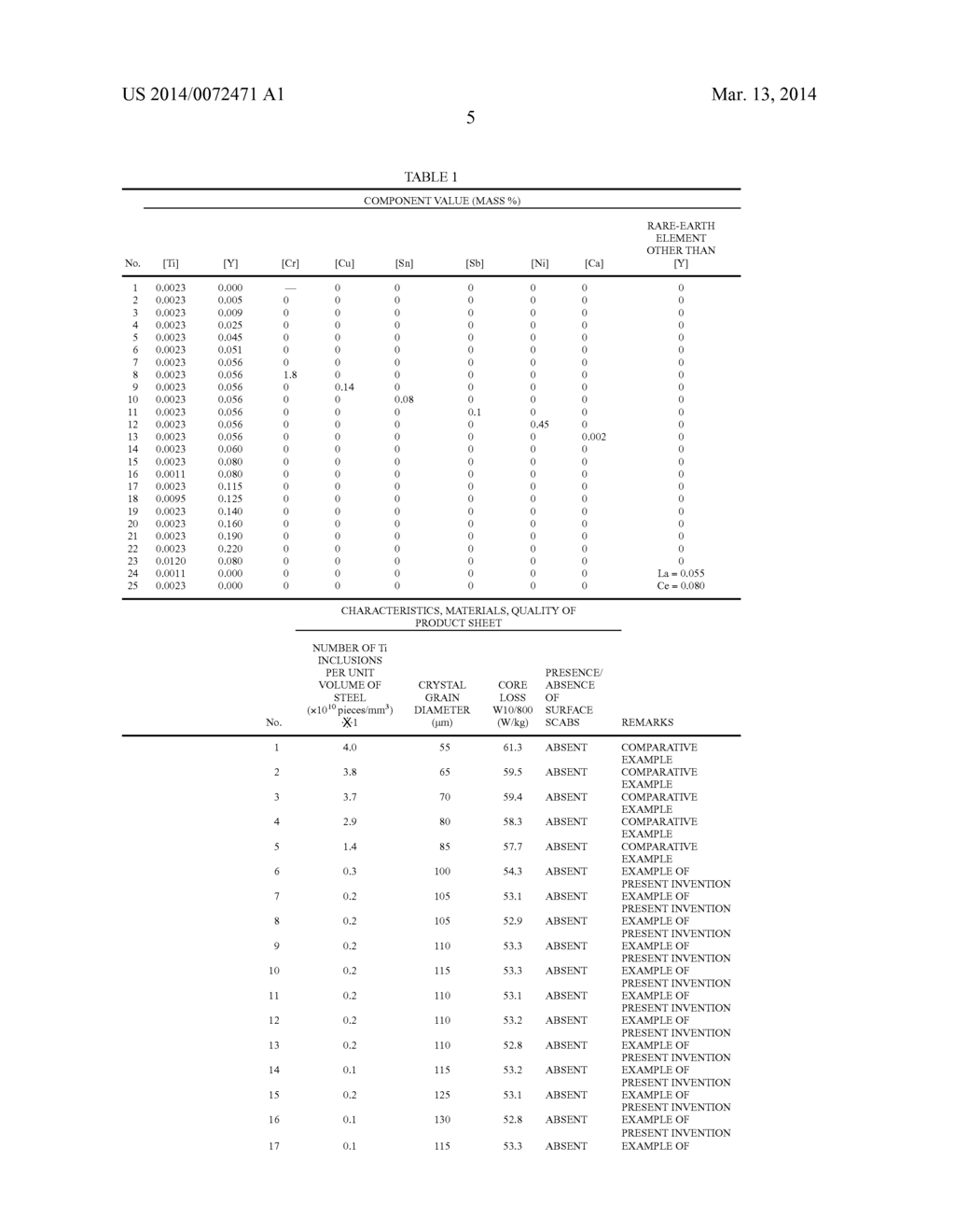 NON-ORIENTED ELECTRICAL STEEL SHEET - diagram, schematic, and image 07