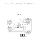 IONIZATION DEVICE, MASS SPECTROMETER INCLUDING THE IONIZATION DEVICE, AND     IMAGE GENERATION SYSTEM diagram and image