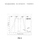 METHOD AND APPARATUS FOR CATALYTIC AND THERMOCHEMICAL REACTIONS diagram and image