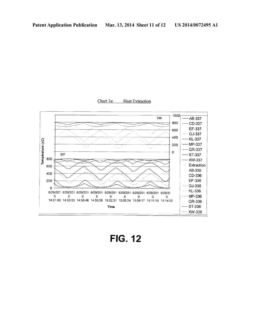 METHOD AND APPARATUS FOR CATALYTIC AND THERMOCHEMICAL REACTIONS - diagram, schematic, and image 12