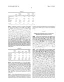 METHODS OF PROCESSING SOLUTIONS OF POTASSIUM SULFATE AND MAGNESIUM     SULFATE, METHODS OF PRODUCING POTASSIUM SULFATE, AND RELATED SYSTEMS diagram and image