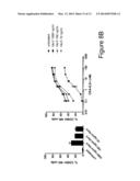 IMMUNOTHERAPY diagram and image