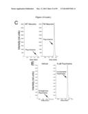 COMPOSITIONS AND METHODS FOR THE TREATMENT OF KRABBE AND OTHER     NEURODEGENERATIVE DISEASES diagram and image