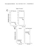 COMPOSITIONS AND METHODS FOR THE TREATMENT OF KRABBE AND OTHER     NEURODEGENERATIVE DISEASES diagram and image