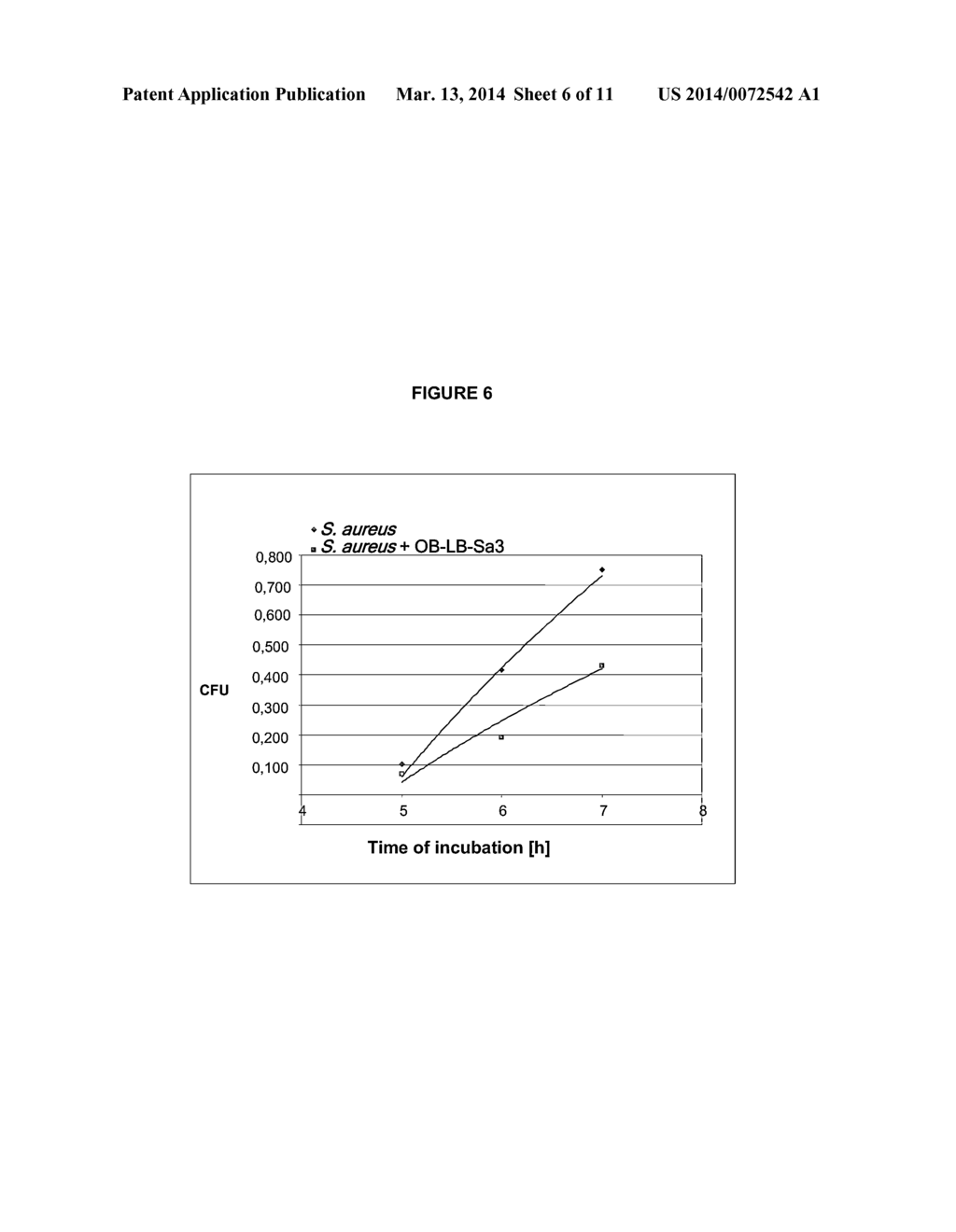 Methods and Means for Protecting the Skin Against Pathogenic     Microorganisms - diagram, schematic, and image 07