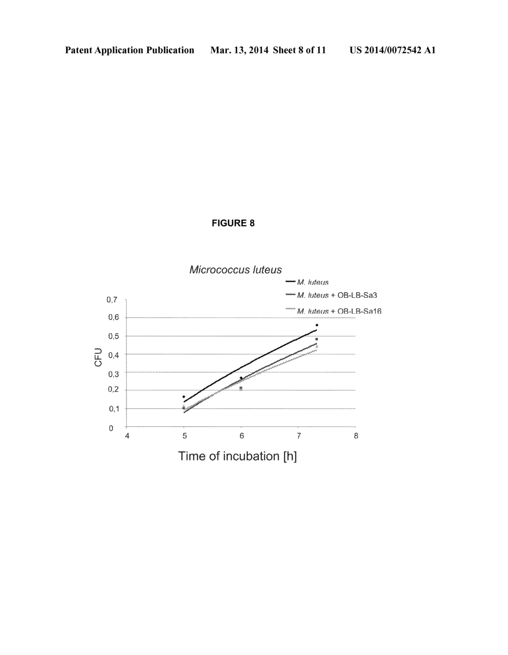 Methods and Means for Protecting the Skin Against Pathogenic     Microorganisms - diagram, schematic, and image 09