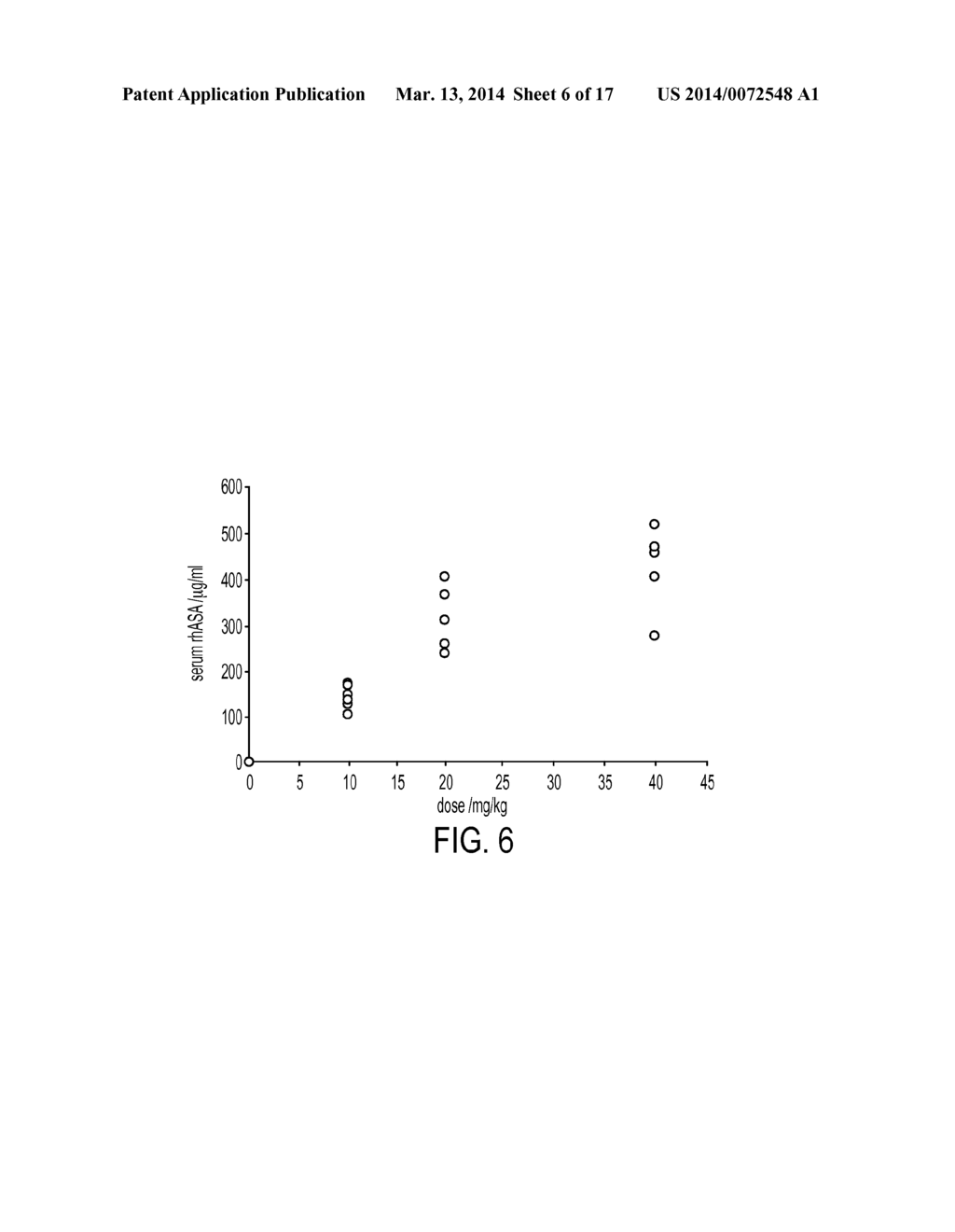 PRODUCTION AND PURIFICATION OF RECOMBINANT ARYLSULFTASE - diagram, schematic, and image 07