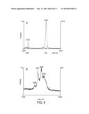 PRODUCTION AND PURIFICATION OF RECOMBINANT ARYLSULFTASE diagram and image