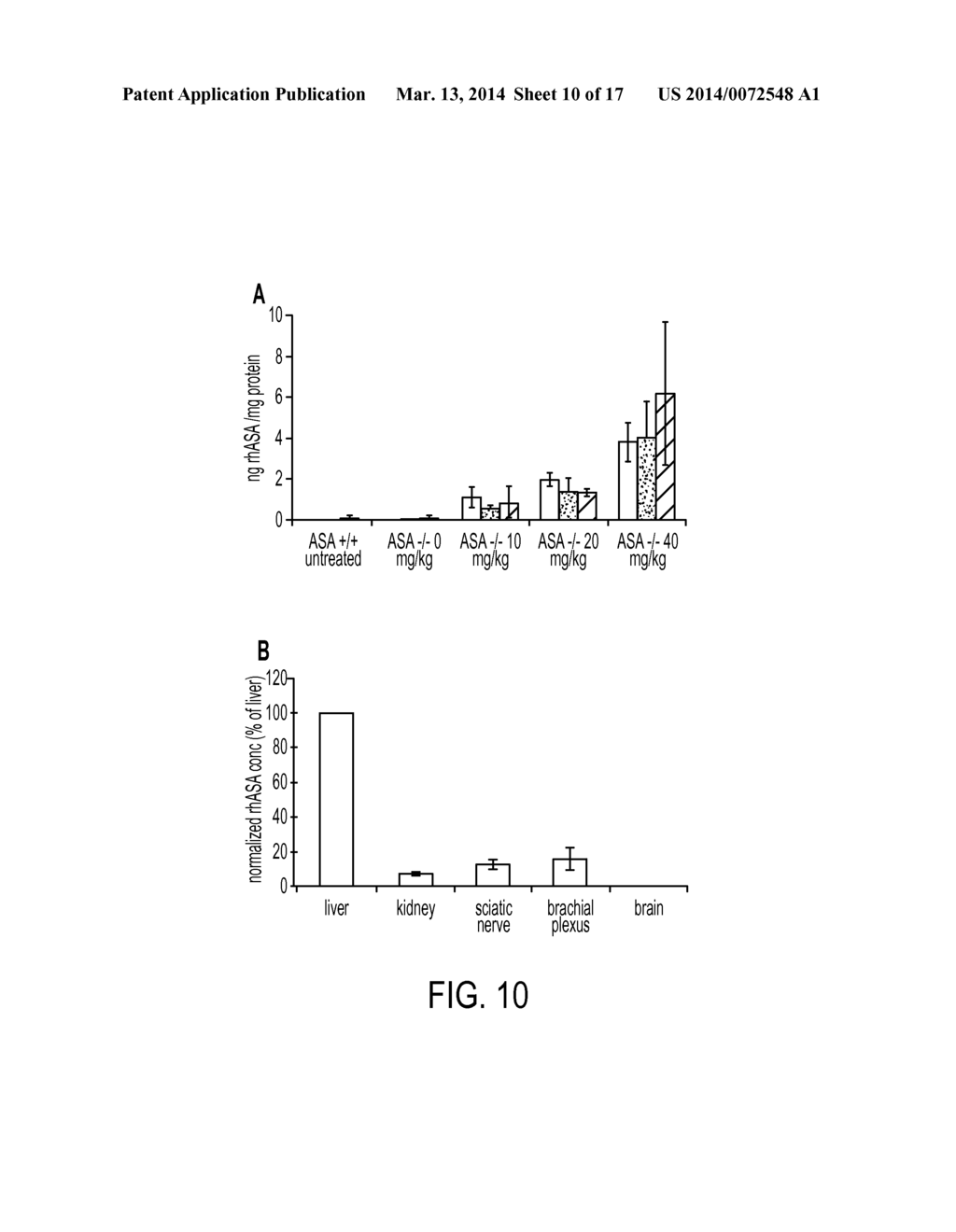 PRODUCTION AND PURIFICATION OF RECOMBINANT ARYLSULFTASE - diagram, schematic, and image 11