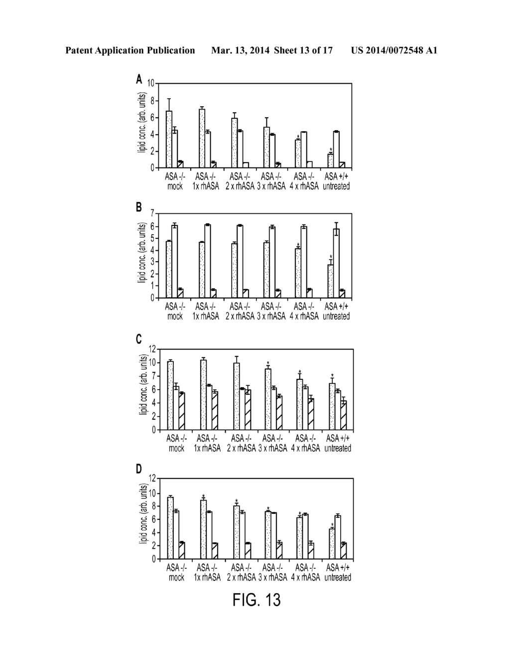 PRODUCTION AND PURIFICATION OF RECOMBINANT ARYLSULFTASE - diagram, schematic, and image 14