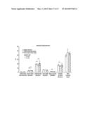 PRODUCTION AND PURIFICATION OF RECOMBINANT ARYLSULFTASE diagram and image