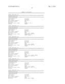 GENETIC POLYMORPHISMS ASSOCIATED WITH CORONARY EVENTS AND DRUG RESPONSE,     METHODS OF DETECTION AND USES THEREOF diagram and image