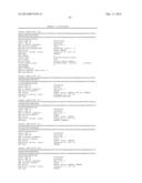 GENETIC POLYMORPHISMS ASSOCIATED WITH CORONARY EVENTS AND DRUG RESPONSE,     METHODS OF DETECTION AND USES THEREOF diagram and image