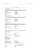 GENETIC POLYMORPHISMS ASSOCIATED WITH CORONARY EVENTS AND DRUG RESPONSE,     METHODS OF DETECTION AND USES THEREOF diagram and image