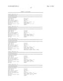 GENETIC POLYMORPHISMS ASSOCIATED WITH CORONARY EVENTS AND DRUG RESPONSE,     METHODS OF DETECTION AND USES THEREOF diagram and image