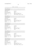 GENETIC POLYMORPHISMS ASSOCIATED WITH CORONARY EVENTS AND DRUG RESPONSE,     METHODS OF DETECTION AND USES THEREOF diagram and image