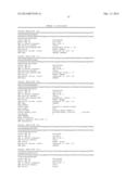 GENETIC POLYMORPHISMS ASSOCIATED WITH CORONARY EVENTS AND DRUG RESPONSE,     METHODS OF DETECTION AND USES THEREOF diagram and image