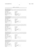 GENETIC POLYMORPHISMS ASSOCIATED WITH CORONARY EVENTS AND DRUG RESPONSE,     METHODS OF DETECTION AND USES THEREOF diagram and image