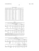 GENETIC POLYMORPHISMS ASSOCIATED WITH CORONARY EVENTS AND DRUG RESPONSE,     METHODS OF DETECTION AND USES THEREOF diagram and image