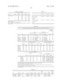 GENETIC POLYMORPHISMS ASSOCIATED WITH CORONARY EVENTS AND DRUG RESPONSE,     METHODS OF DETECTION AND USES THEREOF diagram and image