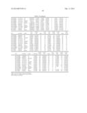 GENETIC POLYMORPHISMS ASSOCIATED WITH CORONARY EVENTS AND DRUG RESPONSE,     METHODS OF DETECTION AND USES THEREOF diagram and image