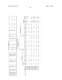 GENETIC POLYMORPHISMS ASSOCIATED WITH CORONARY EVENTS AND DRUG RESPONSE,     METHODS OF DETECTION AND USES THEREOF diagram and image