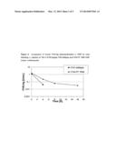 FACTOR VIII, VON WILLEBRAND FACTOR OR COMPLEXES THEREOF WITH PROLONGED IN     VIVO HALF-LIFE diagram and image