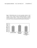 FACTOR VIII, VON WILLEBRAND FACTOR OR COMPLEXES THEREOF WITH PROLONGED IN     VIVO HALF-LIFE diagram and image