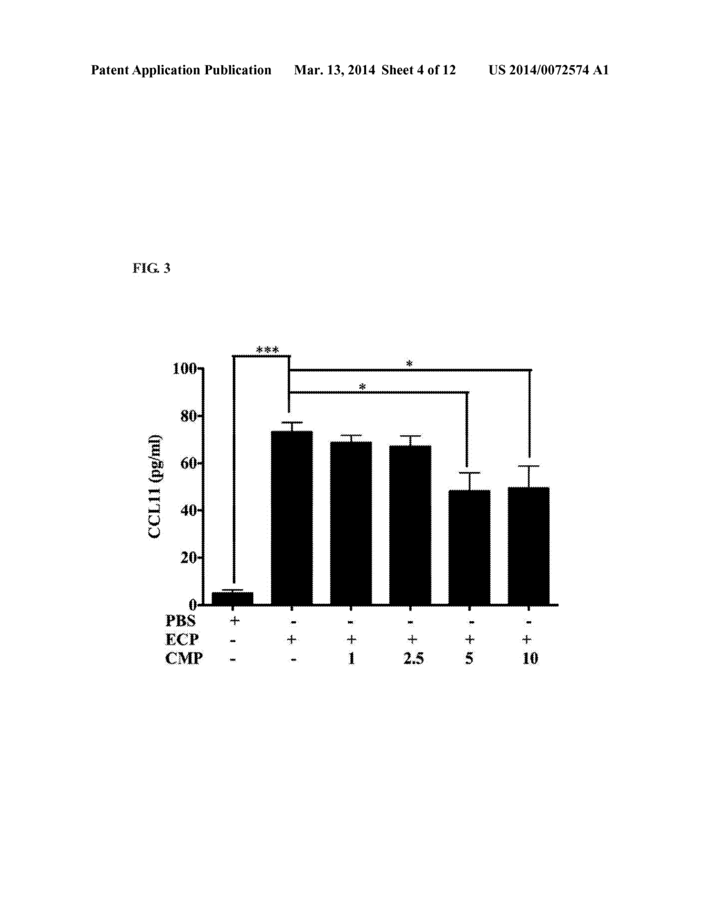 METHODS OF USING IMMUNOMODULATING PEPTIDE FOR TREATING OR PREVENTING     INFLAMMATORY RELATED DISEASES - diagram, schematic, and image 05