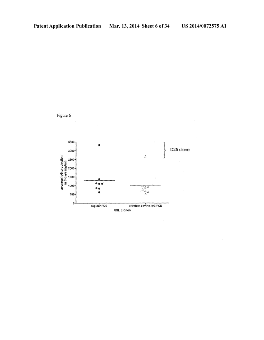 RSV-SPECIFIC BINDING MOLECULES AND MEANS FOR PRODUCING THEM - diagram, schematic, and image 07