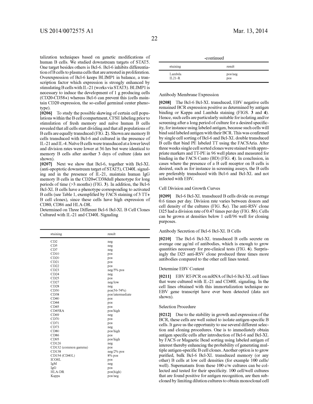 RSV-SPECIFIC BINDING MOLECULES AND MEANS FOR PRODUCING THEM - diagram, schematic, and image 57