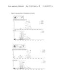 METHODS AND MEANS FOR THE PRODUCTION OF IG-LIKE MOLECULES diagram and image