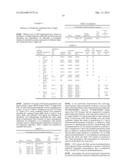 METHODS AND MEANS FOR THE PRODUCTION OF IG-LIKE MOLECULES diagram and image