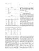 METHODS AND MEANS FOR THE PRODUCTION OF IG-LIKE MOLECULES diagram and image