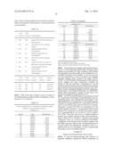 METHODS AND MEANS FOR THE PRODUCTION OF IG-LIKE MOLECULES diagram and image