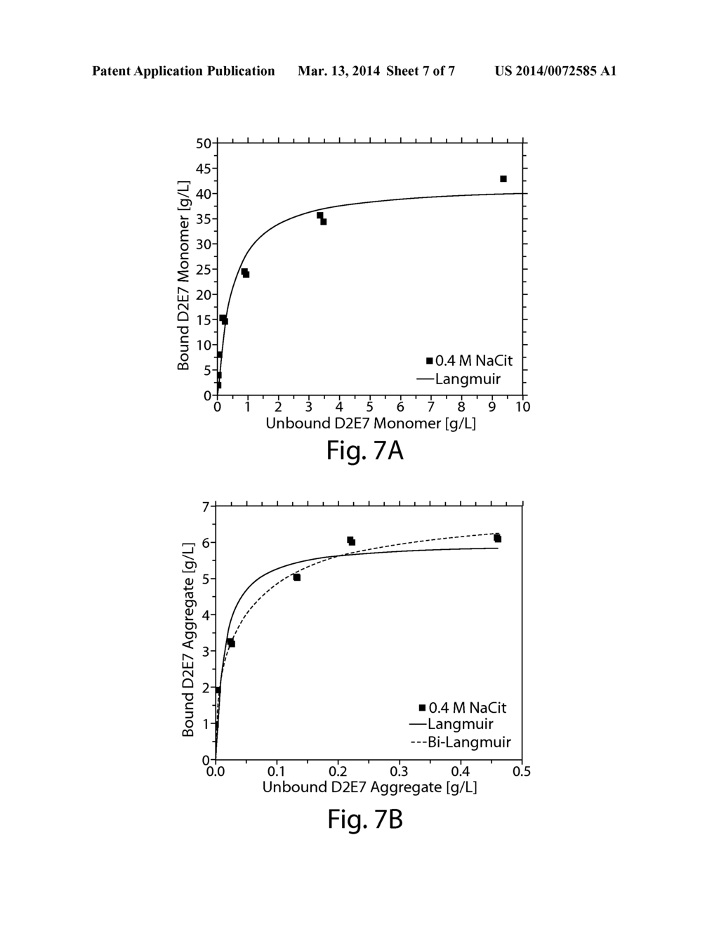 NOVEL PURIFICATION OF ANTIBODIES USING HYDROPHOBIC INTERACTION     CHROMATOGRAPHY - diagram, schematic, and image 08