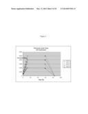 EXPRESSION OF CHIMERIC KSAC PROTEIN AND METHOD OF PRODUCING SOLUBLE     PROTEINS BY HIGH PRESSURE diagram and image