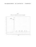 EXPRESSION OF CHIMERIC KSAC PROTEIN AND METHOD OF PRODUCING SOLUBLE     PROTEINS BY HIGH PRESSURE diagram and image