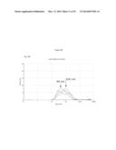 EXPRESSION OF CHIMERIC KSAC PROTEIN AND METHOD OF PRODUCING SOLUBLE     PROTEINS BY HIGH PRESSURE diagram and image