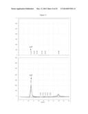 EXPRESSION OF CHIMERIC KSAC PROTEIN AND METHOD OF PRODUCING SOLUBLE     PROTEINS BY HIGH PRESSURE diagram and image