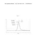 EXPRESSION OF CHIMERIC KSAC PROTEIN AND METHOD OF PRODUCING SOLUBLE     PROTEINS BY HIGH PRESSURE diagram and image